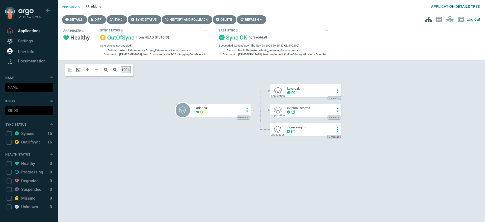Add-Ons Overview Add-Ons Overview