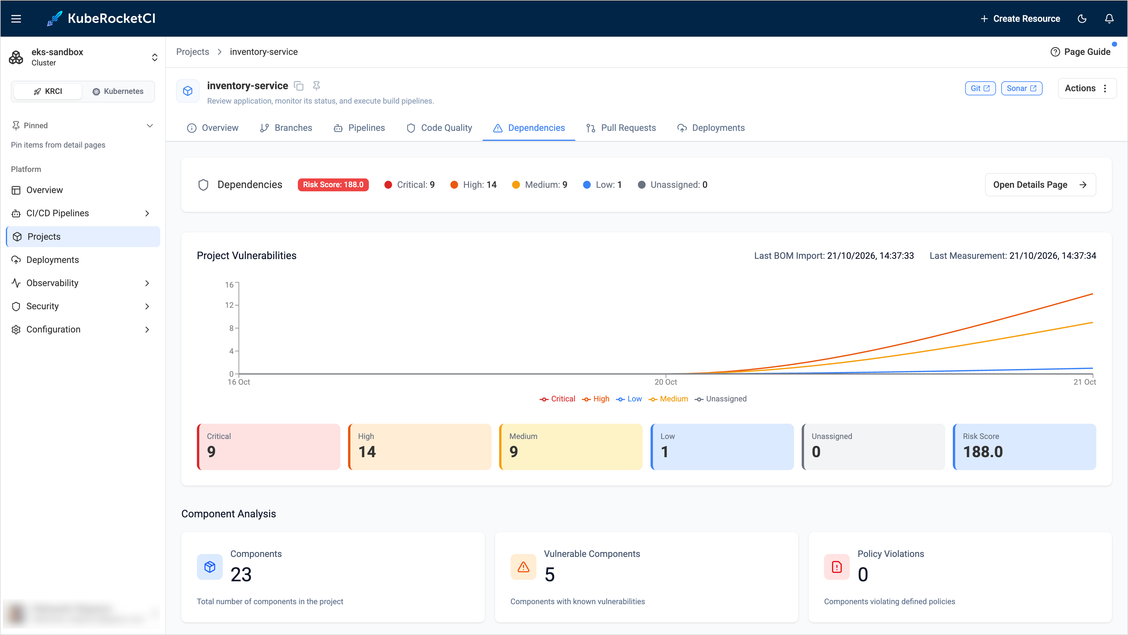 Dependency-Track Dependencies widget