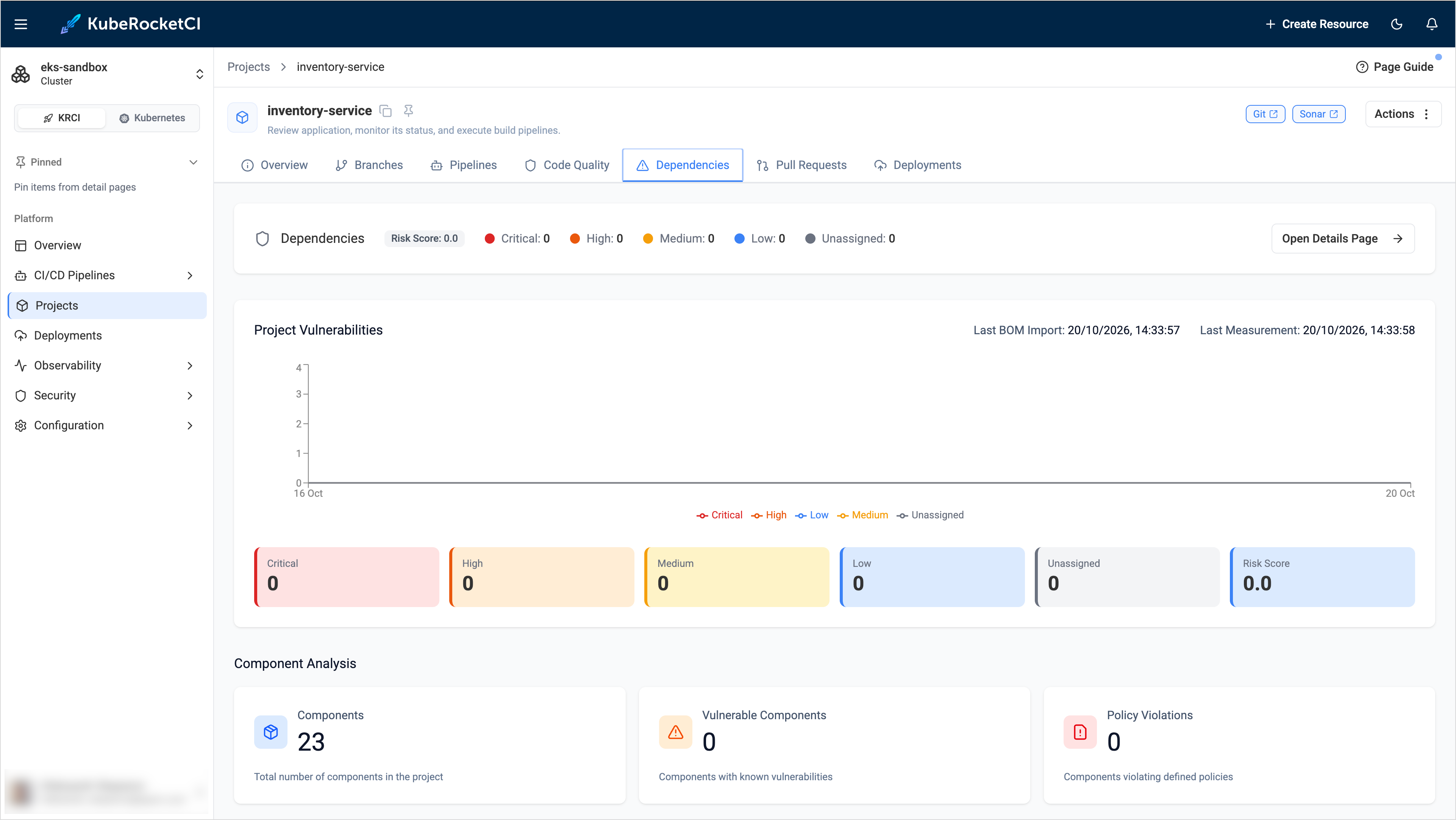 Dependency-Track widget with zero vulnerabilities